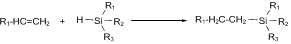 加氫硅烷化反應(yīng)