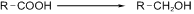 羧酸或羧酸酯加氫制備相應(yīng)的醇類